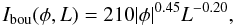 \begin{equation} \label{ilow} I_{\rm bou}(\phi, L) = 210 |\phi|^{0.45} L^{-0.20}, \end{equation}