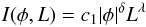 \begin{equation} \label{model} I(\phi, L)= c_1 |\phi|^{\delta} L^\lambda \end{equation}
