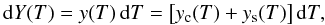 \begin{equation} \label{EM} {\rm d}Y(T) = y(T)\, {\rm d}T = \left[y_{\rm c}(T) + y_{\rm s}(T)\right] {\rm d}T, \end{equation}