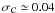 $\sigma_\col \simeq 0.04$