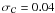 $\sigma_\col = 0.04$