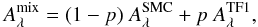 \begin{equation} A_{\lambda}^{\rm mix}=(1-p)~A_{\lambda}^{\rm SMC}+p~A_{\lambda}^{\rm TF1}, \end{equation}