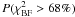 \appendix \setcounter{section}{1} $P(\chi_{\rm BF}^2>68\%)$