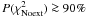 $P(\chi^2_{\rm Noext})\ga 90\%$