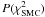 $P(\chi^2_{\rm SMC})$