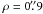 $\rho = 0\farcs9$