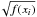 $\sqrt{f(x_i)}$