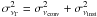 $\sigma_{\nu_{\Gamma}}^2 = \sigma_{\nu_{\rm conv}}^2 + \sigma_{\nu_{\rm inst}}^2$