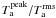 $T_{\rm a}^{\rm peak}/T_{\rm a}^{\rm rms}$
