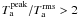 $T_{\rm a}^{\rm peak}/T_{\rm a}^{\rm rms}>2$