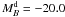 $M_B^{\rm d} = -20.0$