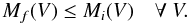 \begin{equation} \label{eq:mixing} M_f(V) \leq M_i(V) \ \ \ \ \forall\ V. \end{equation}