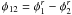 \appendix \setcounter{section}{4} $\phi_{12} = \phi^r_1 - \phi^r_2$