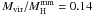 $M_{\rm vir}/M_{\rm H}^{\rm mm} =0.14$