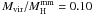 $M_{\rm vir}/M_{\rm H}^{\rm mm}=0.10$