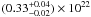 $(0.33^{+0.04}_{-0.02}) \times 10^{22}$