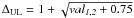 $\Delta_{\rm UL} = 1 + \sqrt{{\it val_{1,2}} + 0.75}$