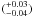 $(^{+0.03}_{-0.04})$