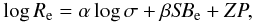 \begin{equation} \log R_{\rm e} =\alpha \log \sigma + \beta {\it SB}_{\rm e} +ZP, \label{eq_FP} \end{equation}