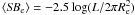 $\langle {\it SB}_{\rm e}\rangle =-2.5\log (L/2\pi R_{\rm e}^2)$