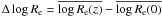 $\Delta \log R_{\rm e}=\overline{\log R_{\rm e}(z)}-\overline{\log R_{\rm e}(0)}$