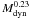 $M^{0.23}_{\rm dyn}$