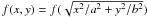 $f(x,y)=f(\sqrt{x^2/a^2+y^2/b^2})$