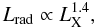 \begin{equation} L_{\rm{rad}}\propto L_{\rm{X}}^{1.4}, \label{eq:efficient-accretion} \end{equation}