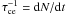$\tau_{\rm ce}^{-1} = {\rm d}N/{\rm d}t$