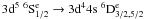 $3{\rm d}^5 \; ^6{\rm S}^{\rm e}_{1/2} \rightarrow 3{\rm d}^4 4{\rm s} \; ^6{\rm D}^{\rm e}_{3/2,5/2} $