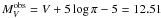 $M_V^{\rm obs}=V+5\log \pi -5=12.51$