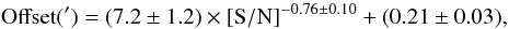 \begin{equation} {\rm Offset(')} = (7.2\pm 1.2)\times {\rm [S/N]}^{-0.76\pm0.10} +(0.21\pm0.03), \end{equation}