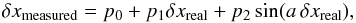 \begin{equation} \label{eq:linesineone} \delta x_{\rm measured} = p_0 + p_1\delta x_{\rm real} + p_2\sin(a\, \delta x_{\rm real}), \end{equation}