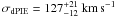 $\sigma_{\rm dPIE} = \sigmarg$
