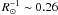 ${R}^{-1}_\odot\sim0.26$