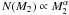 $N(M_2) \propto M_2^{\alpha}$