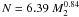 $N = 6.39~M_2^{0.84}$