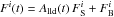 \hbox{$F^i(t)= \Aext(t)\,\FS^i+\FB^i$}