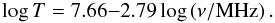 \appendix \setcounter{section}{1} \begin{equation} \log T=7.66{-}2.79 \log\left(\nu/\rm {MHz}\right). \label{fitENTS} \end{equation}
