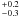 \hbox{$0.5^{+0.2}_{-0.3}$}