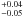 \hbox{$^{+0.04}_{-0.05}$}