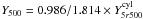 \hbox{$Y_{500} = 0.986/1.814 \times Y^{\rm cyl}_{5r500}$}