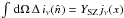 \hbox{$\int\, {\rm d} \Omega\,\Delta\,i_\nu(\hat{n}) = Y_{\rm SZ} j_\nu(x)$}