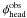 \hbox{$\phi_{\rm head} ^{\rm obs}$}