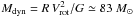\hbox{$M_{\rm dyn}=R\,V_{\rm rot}^2/G\simeq83~M_\odot$}