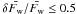 \hbox{$\delta \bar{F_{\rm w}}/\bar{F_{\rm w}} \leq 0.5$}