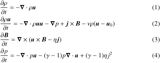 \begin{eqnarray} && \frac{\partial \rho}{\partial t} = - \vec \nabla \cdot \rho \vec u \\ && \frac{\partial \rho \vec u}{\partial t} = -\vec \nabla \cdot \rho \vec u \vec u - \vec \nabla p + \vec j \times \vec B - \nu \rho (\vec u - \vec u_{0}) \\ && \frac{\partial \vec B}{\partial t} = \vec \nabla \times (\vec u \times \vec B - \eta \vec j) \\ && \frac{\partial p}{\partial t} = - \vec \nabla \cdot p \vec u - (\gamma -1) p \vec \nabla \cdot \vec u + (\gamma -1) \eta j^{2} \end{eqnarray}