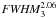 ${\it FWHM}^{2.06}_{3}$