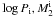 \hbox{$\log P_{\rm i}, M_{\rm 2}^{\rm i}$}