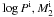 \hbox{$\log P^{\rm i}, M_{\rm 2}^{\rm i}$}